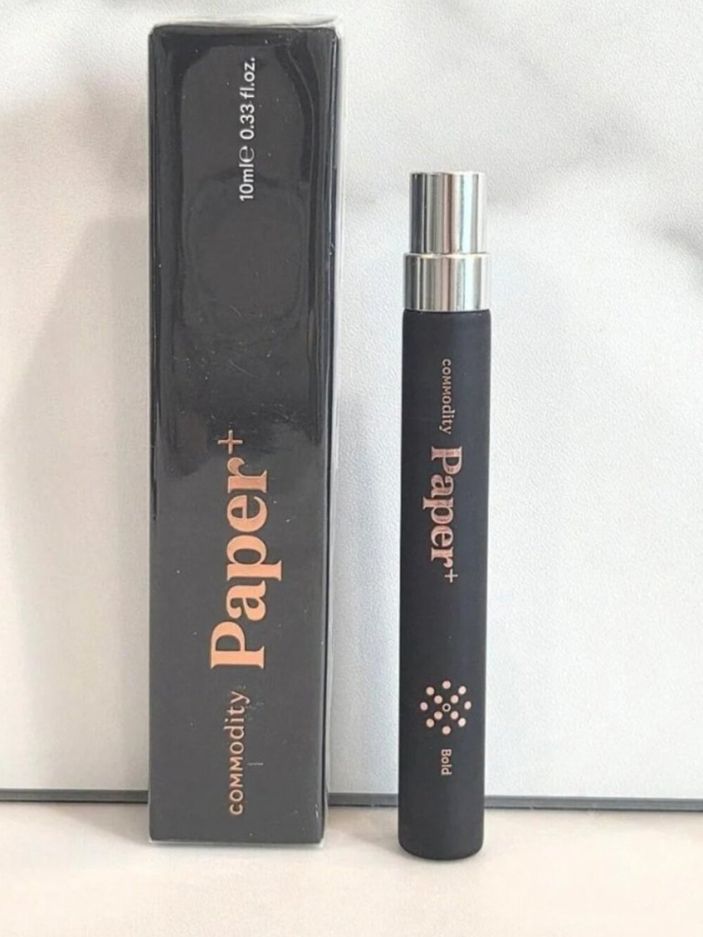 ๐ฅ3/$30 NIB COMMODITY Paper+ Bold Travel Purse Spray Retail Price $34.00